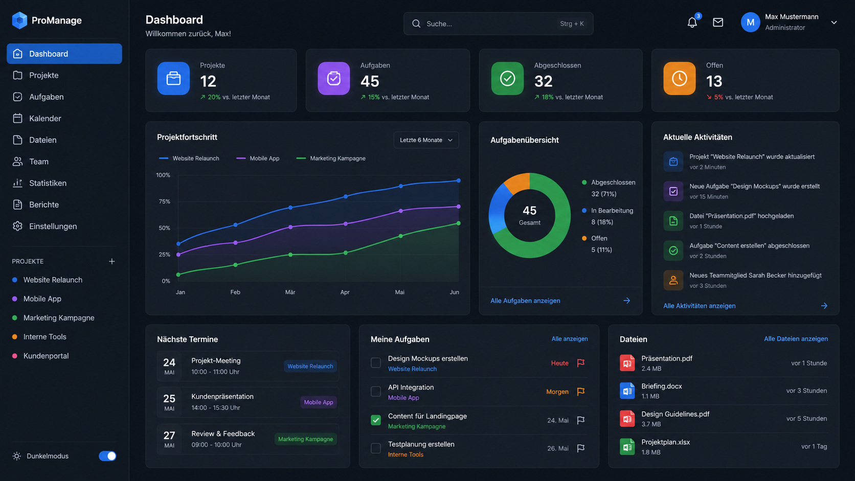 BADIZARE Interface